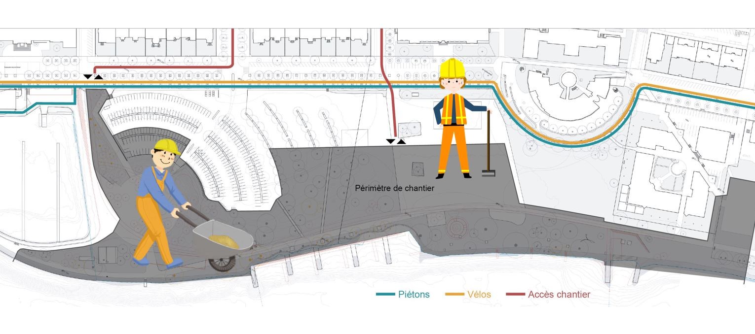 La zone de chantier dès octobre 2024